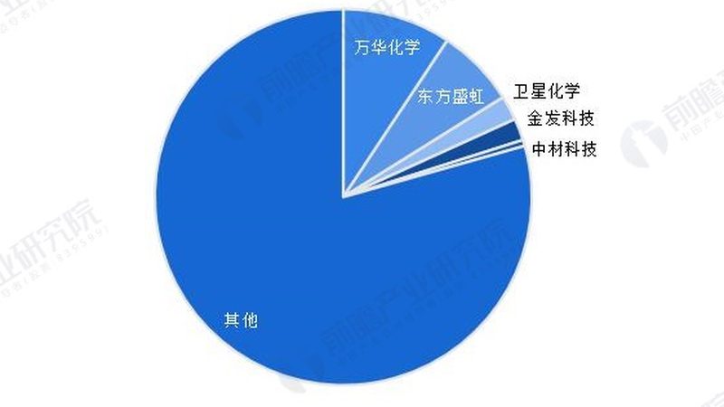 工程塑料回收价值几何？揭秘回收价格与厂家选择**
