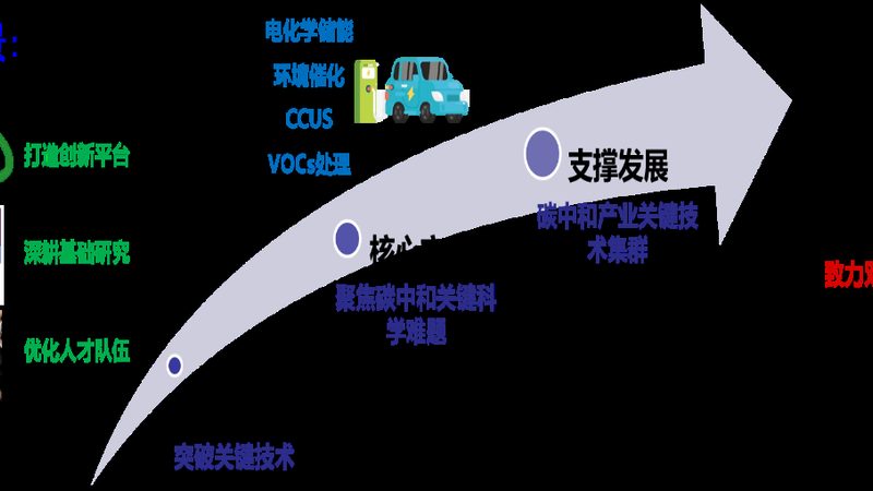 色母粒型号解码：揭秘材质与性能的对应法则**