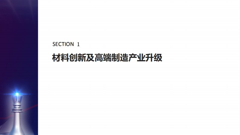 代理化工产品需要什么资质